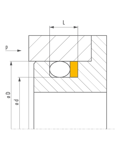 ptfe statische dichtungen stuetzringe statisch einbauraumdetails 01.