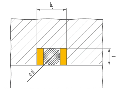 ptfe statische dichtungen stuetzringe statisch einbauraumdetails druckrichtung 03.